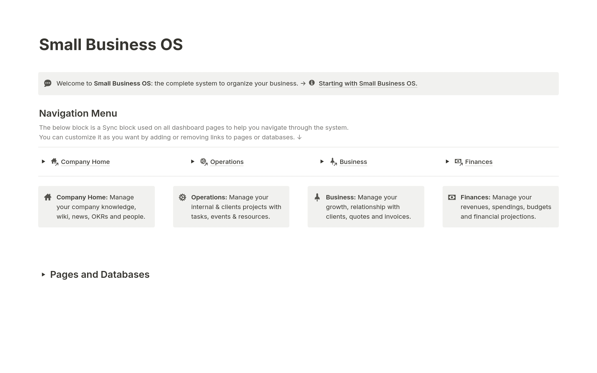 A template preview for Small Business OS
