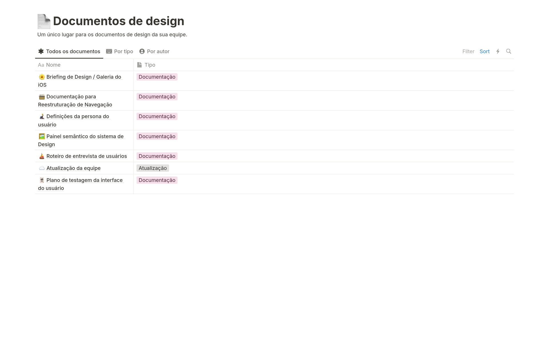 Kit completo de modelos de documentos otimizados para equipes de design.