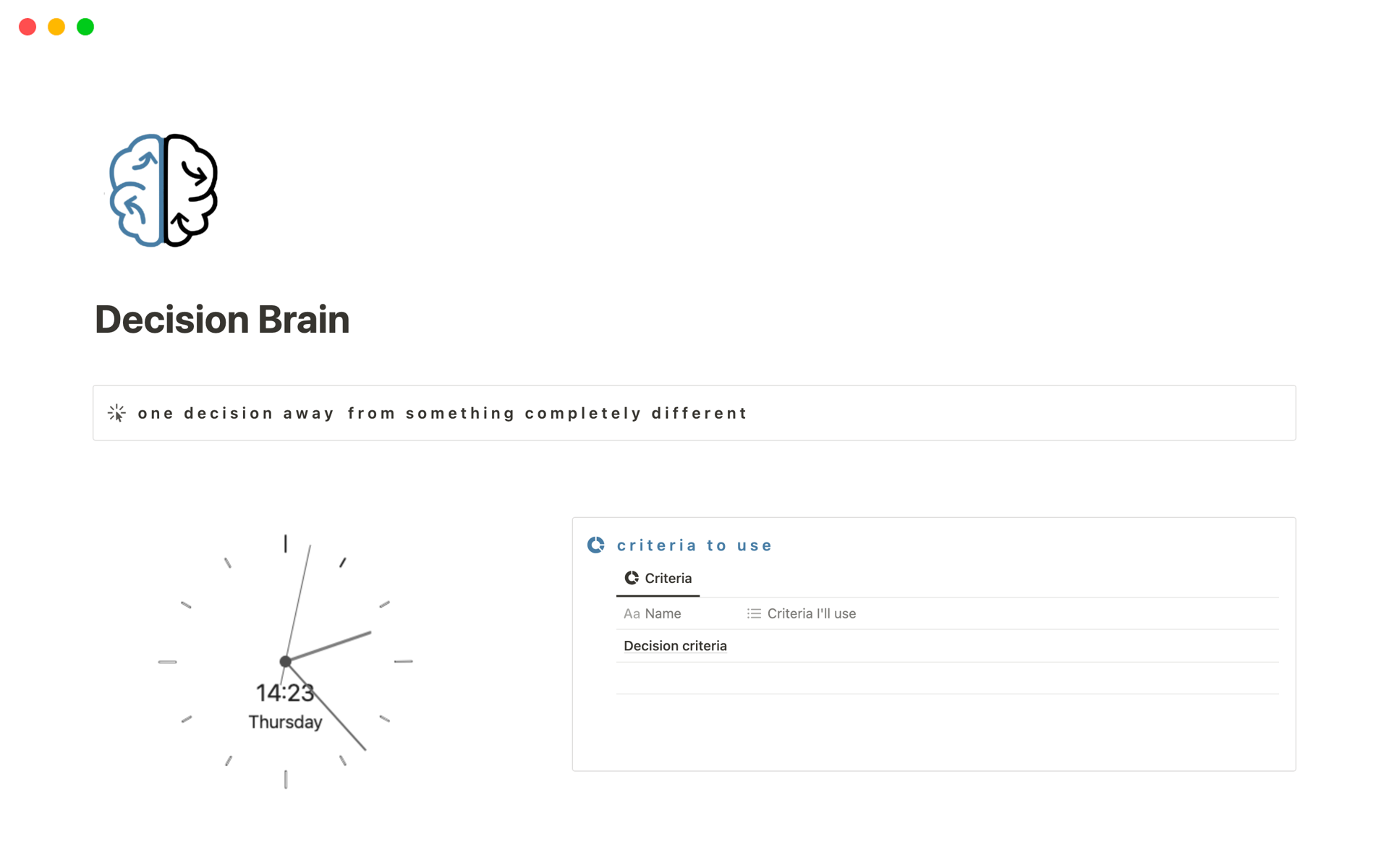 Mallin esikatselu nimelle Decision Brain