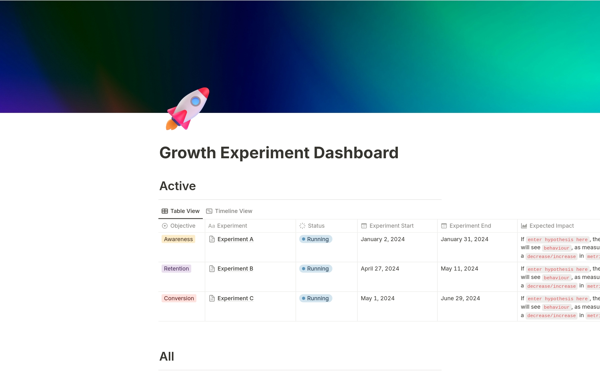 Manage and track your team's experiments and results in one place. This Growth Experiment Tracker on Notion is an essential tool for any growth or metric-driven team. Whether you are a product and engineering team, or a marketing team, this tracker will manage your experiments a