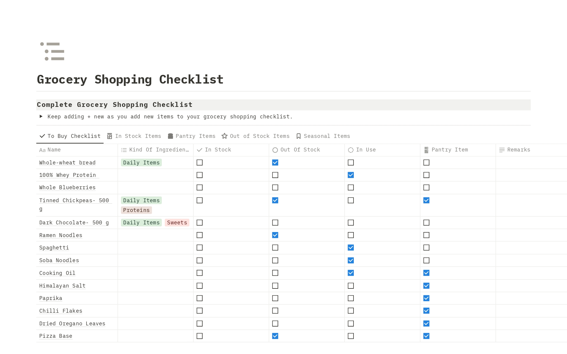 A template preview for Minimal Grocery Shopping Checklist Planner