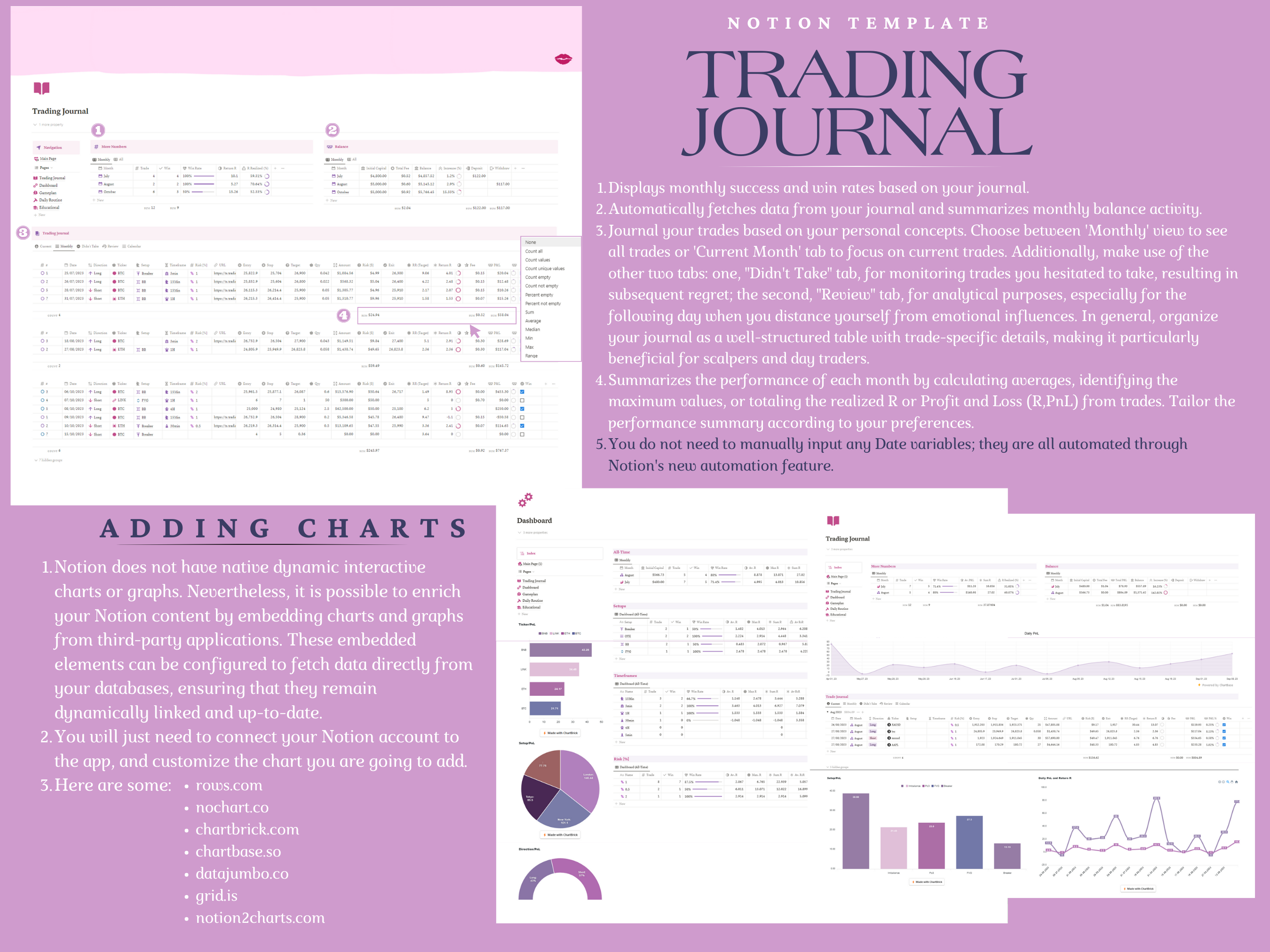 Notion Trading Journal | Forex Crypto Stock | Extra Tools for Trading Psychology Management & Routine | Gameplan & Daily Routine