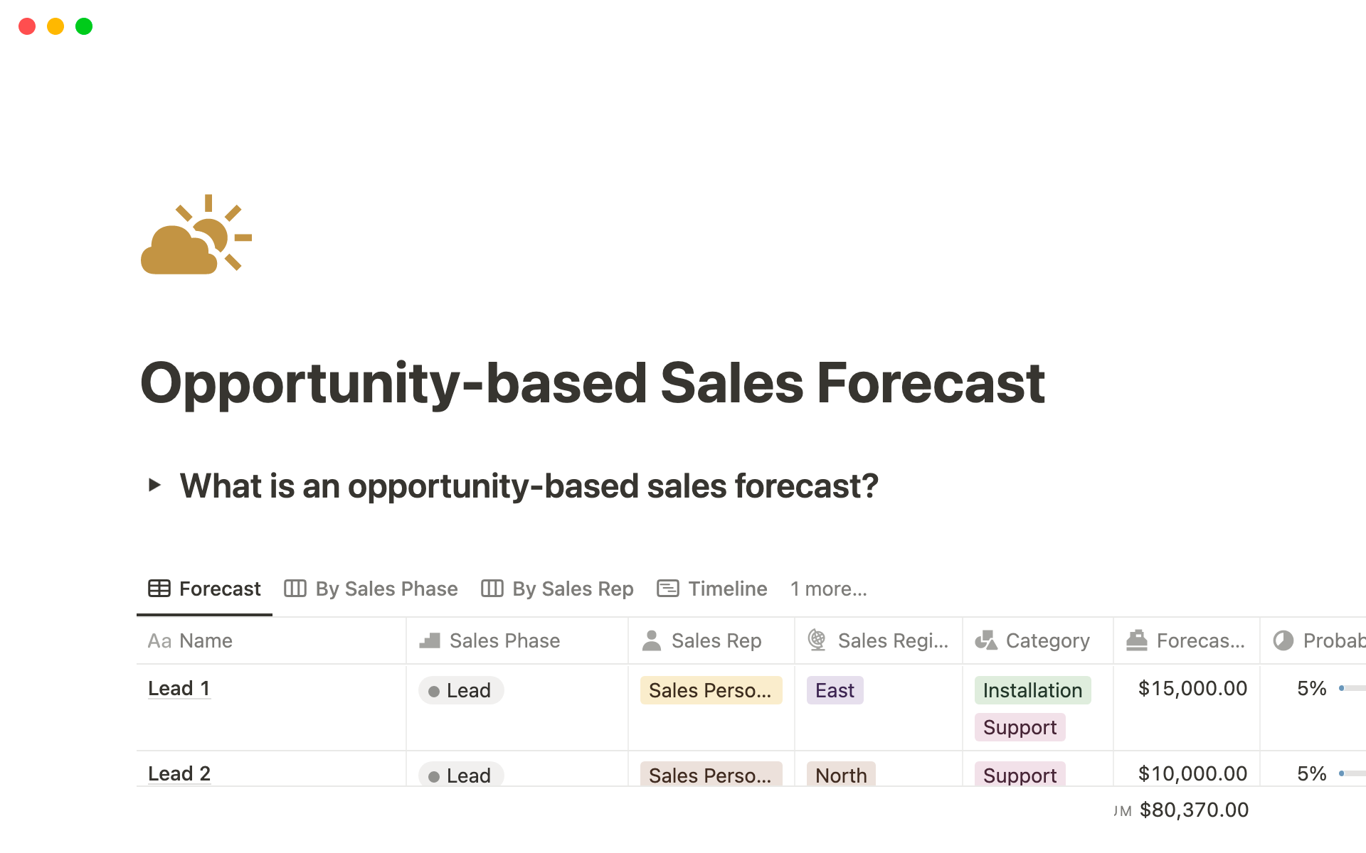 A template preview for Opportunity-based Sales Forecast