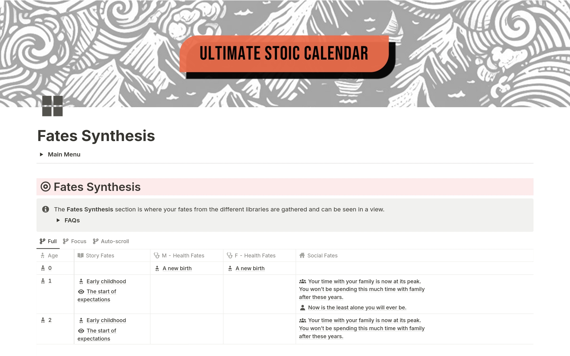 Struggle with purpose? Use the Ultimate Stoic Calendar to see how life will play out if you do nothing.