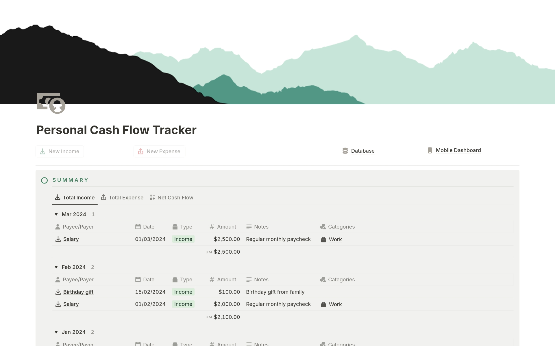 Personal Cash Flow Trackerのテンプレートのプレビュー