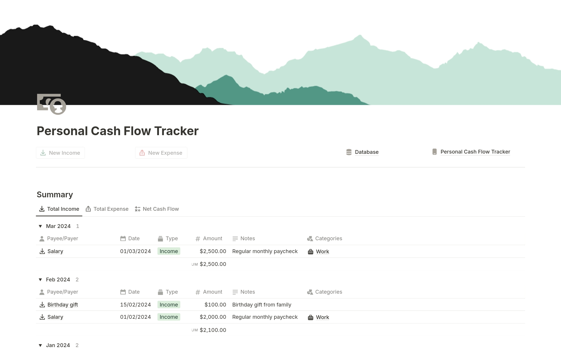 Mallin esikatselu nimelle Personal Cash Flow Tracker