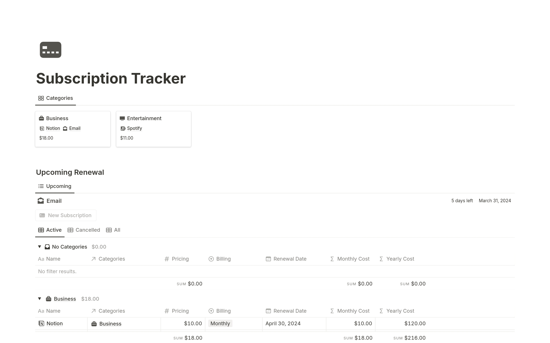 What is the purpose of the Subscription Tracker? It helps you categorize and record all your subscriptions, provides an overview of total subscription costs by categories, and calculates the average monthly/yearly cost of subscriptions both overall and within each category.
