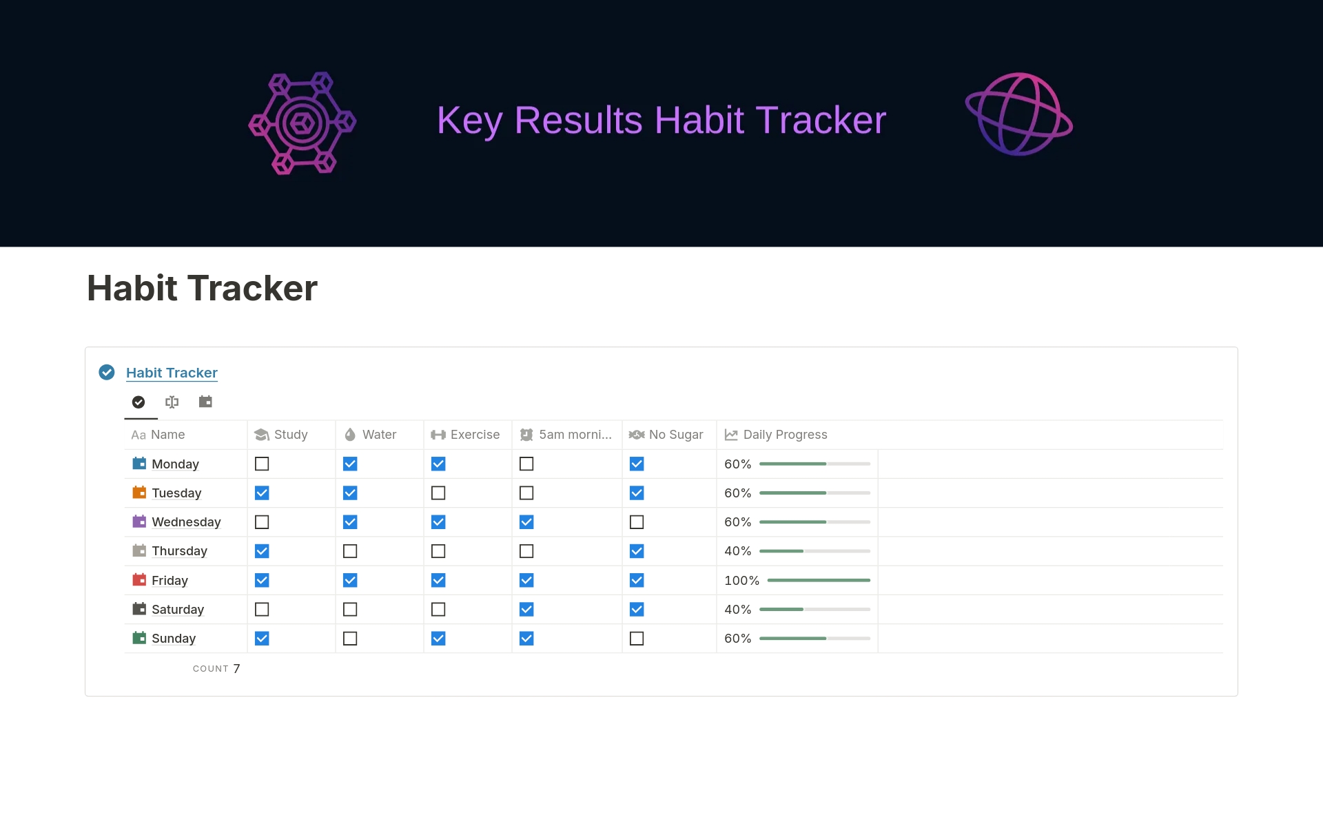 Key Results Habit Tracker Notion Template