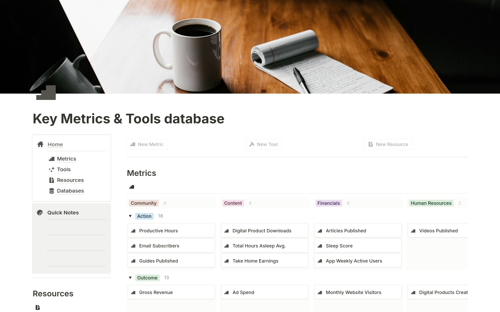 A template preview for Key Metrics & Tools 