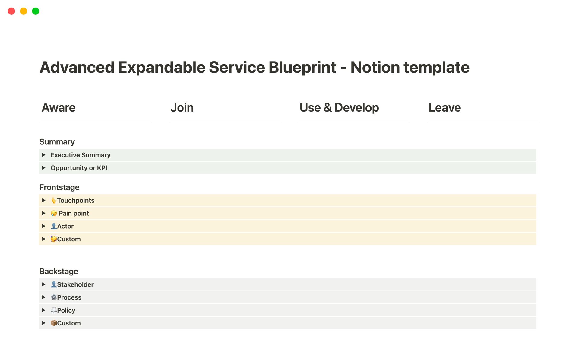 A template preview for Advanced and Minimal Expandable Service Blueprint
