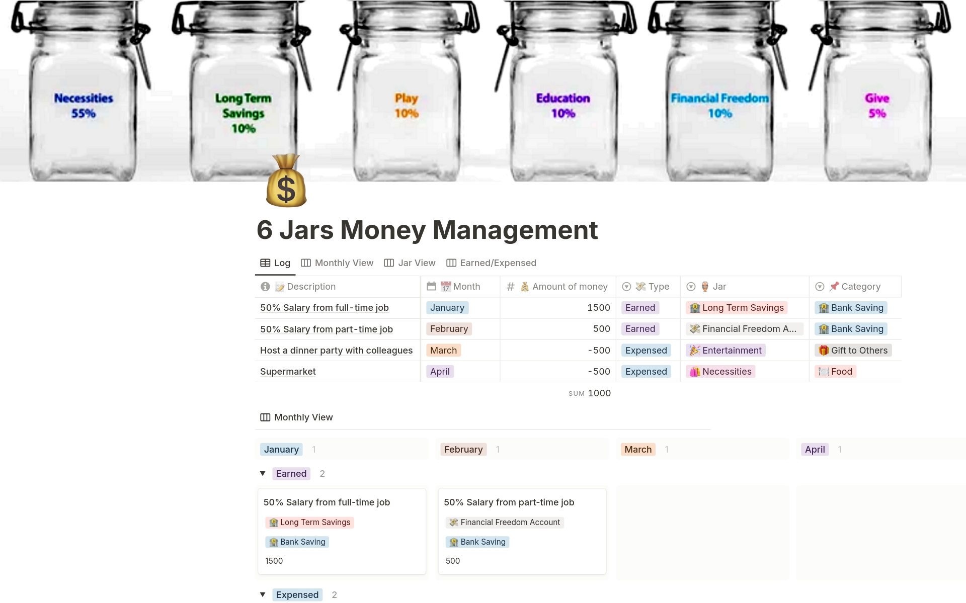 A template preview for Finance Tracker - 6 Jars Method