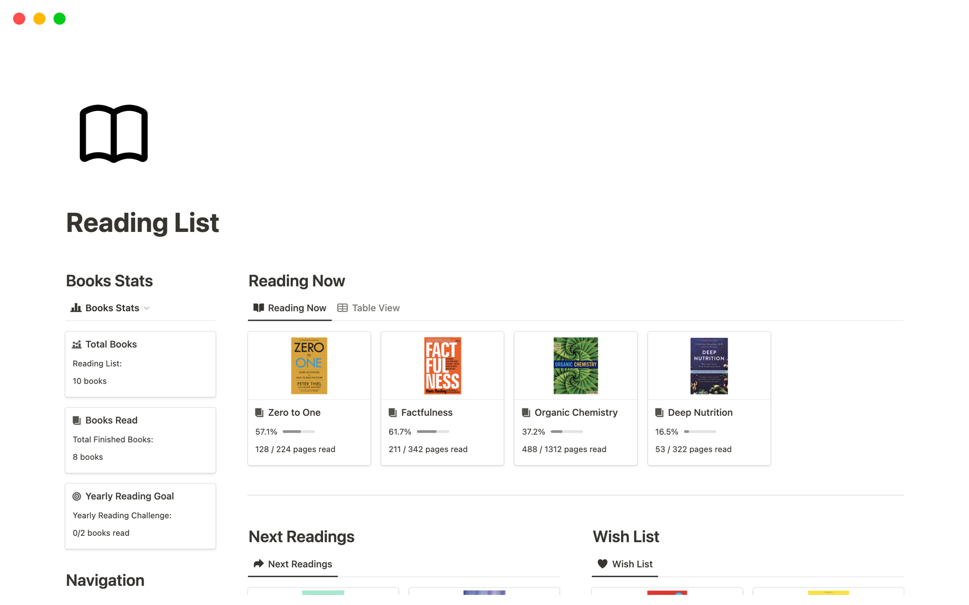 A template preview for Reading List/Book Tracker