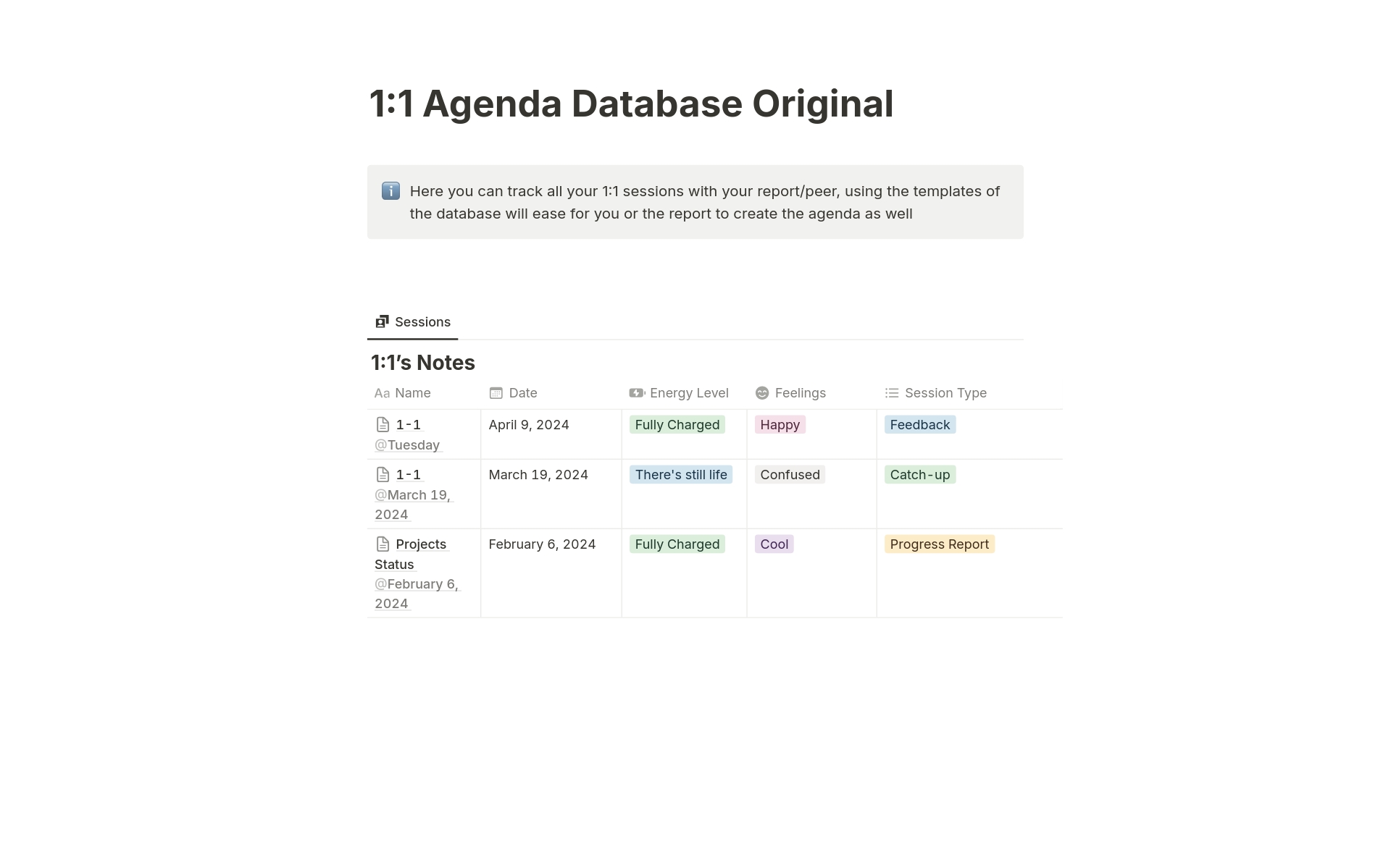 Uma prévia do modelo para Engineering Manager 1:1 Agenda Database
