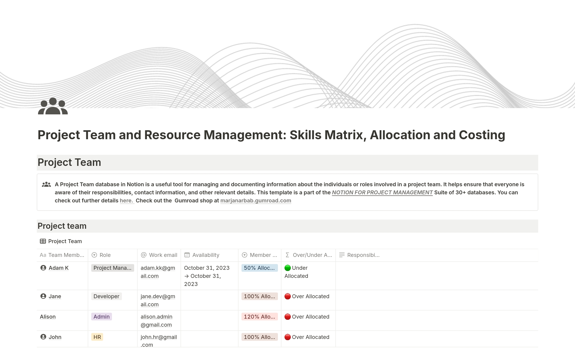 Vista previa de plantilla para Project Team and Resource Management