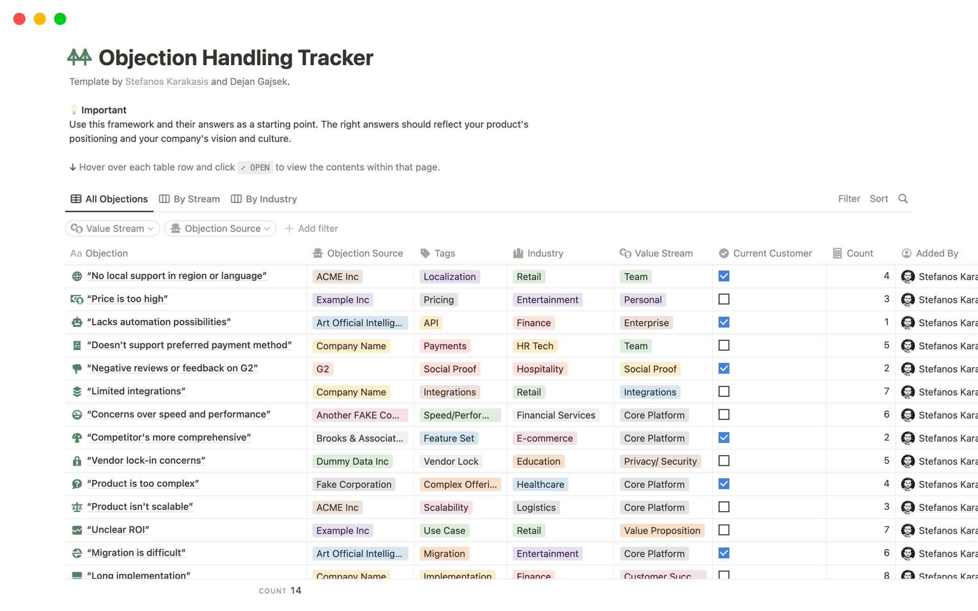 A template preview for Objection Handling Tracker