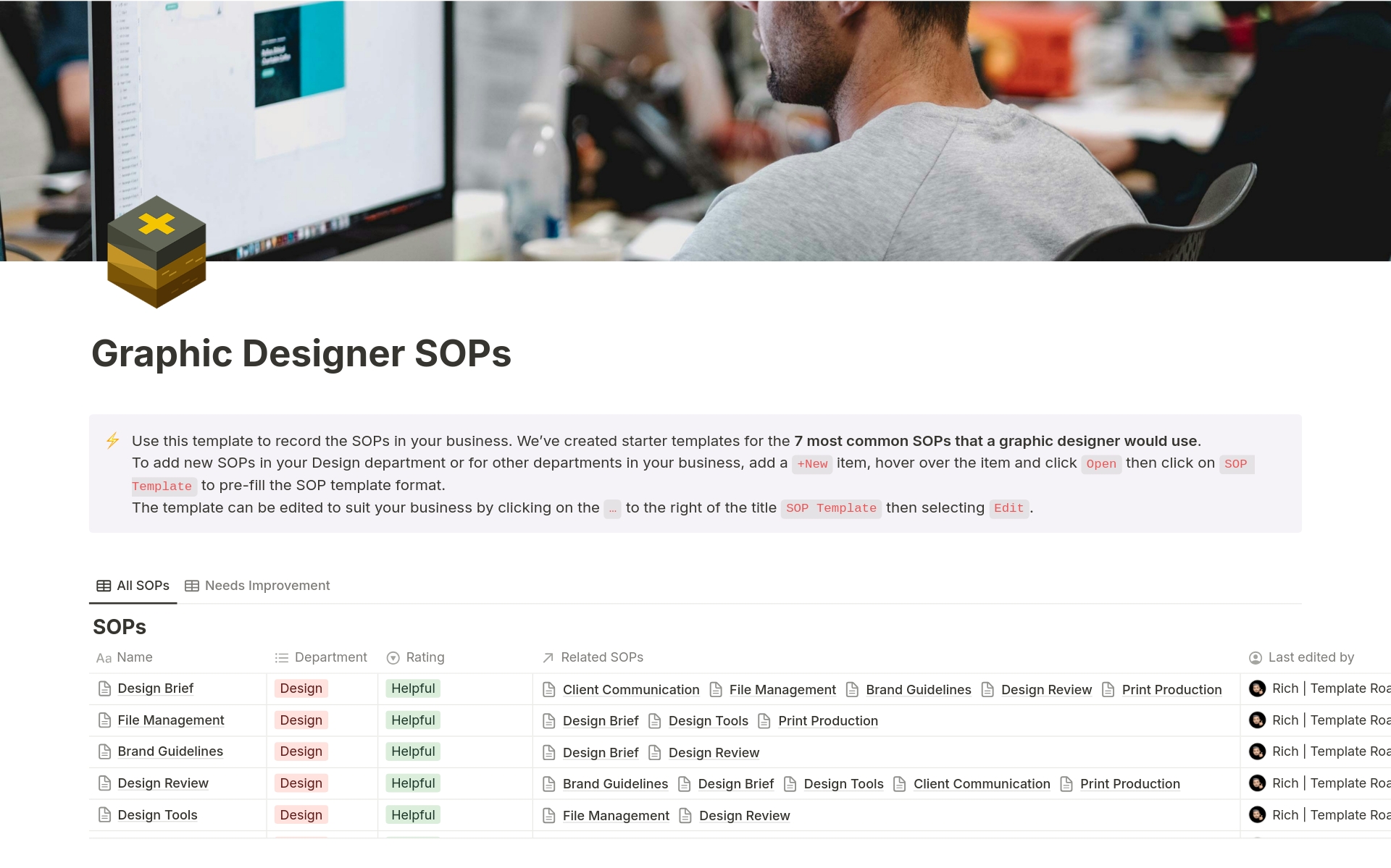 The Graphic Designer SOPs Template streamlines your workflow, helping you focus on creativity while ensuring every project meets your high standards. Whether you're a solo designer or part of a team, this template offers a comprehensive guide to best practices.