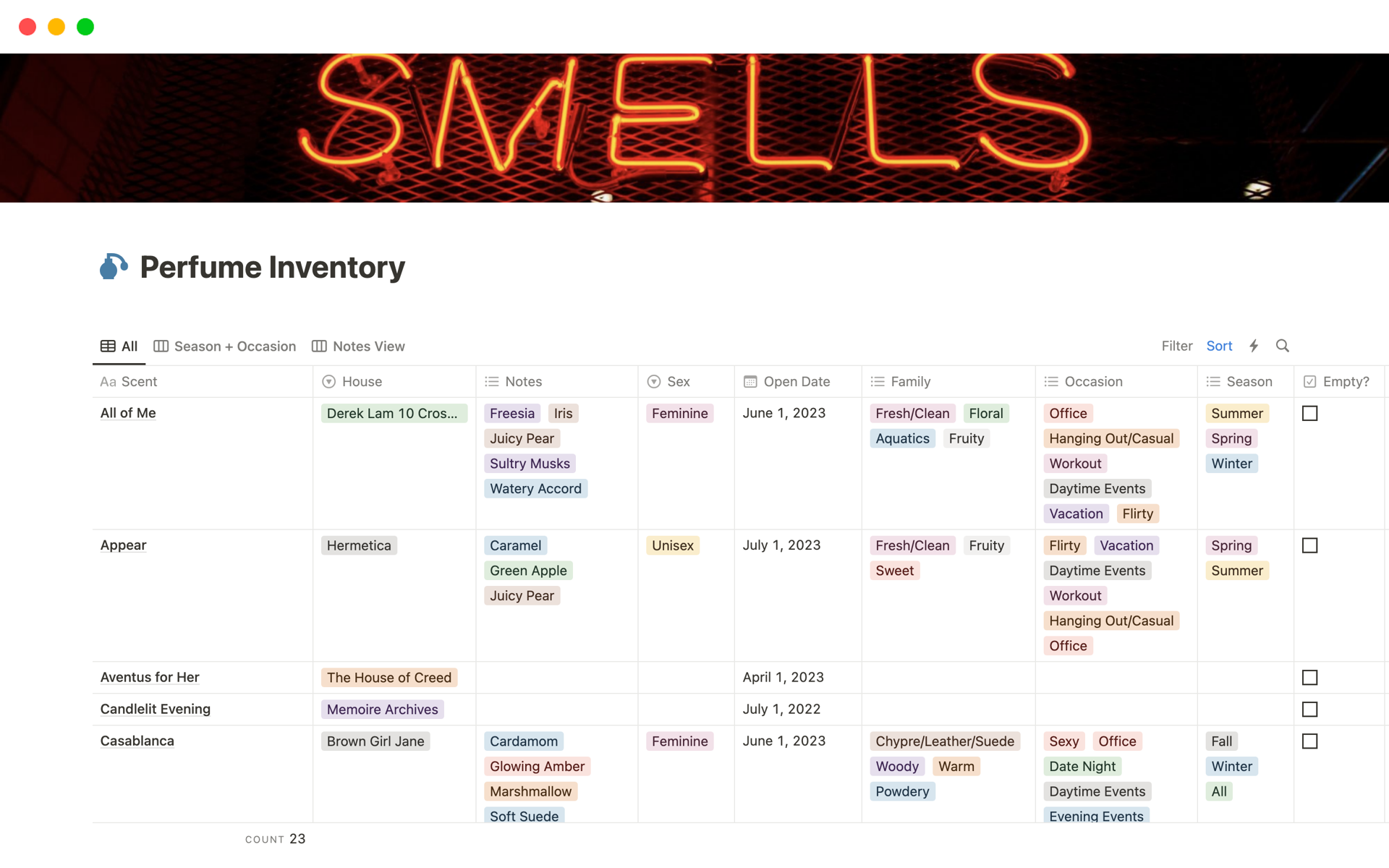 Perfume Inventory