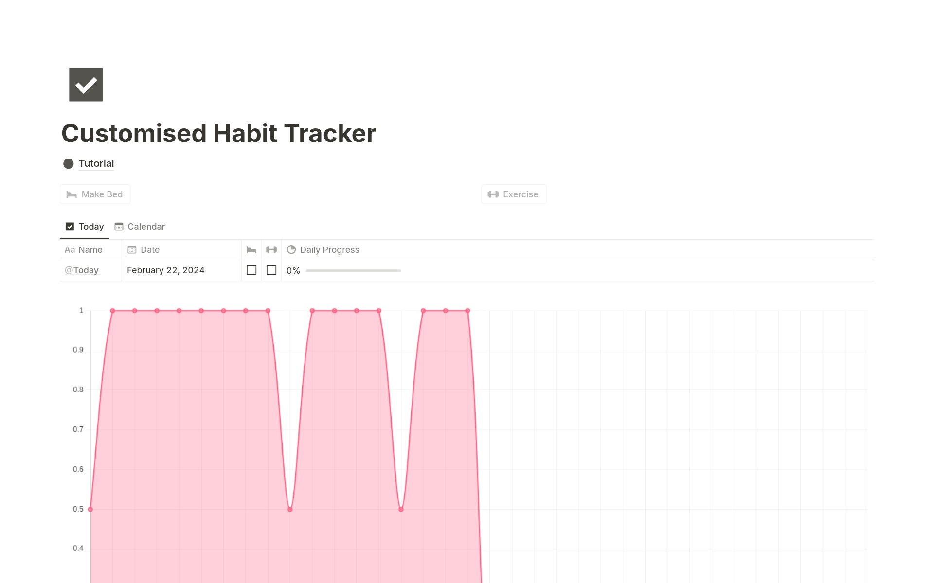 Eine Vorlagenvorschau für Customised Habit Tracker