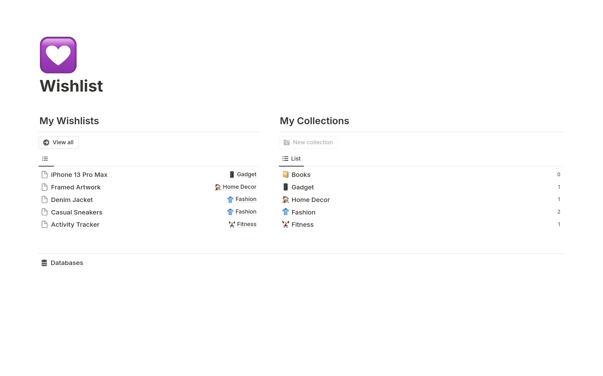 Easily manage your wishlist with the Wishlist Notion Template, which provides customizable collections to categorize all your desired items in one place.