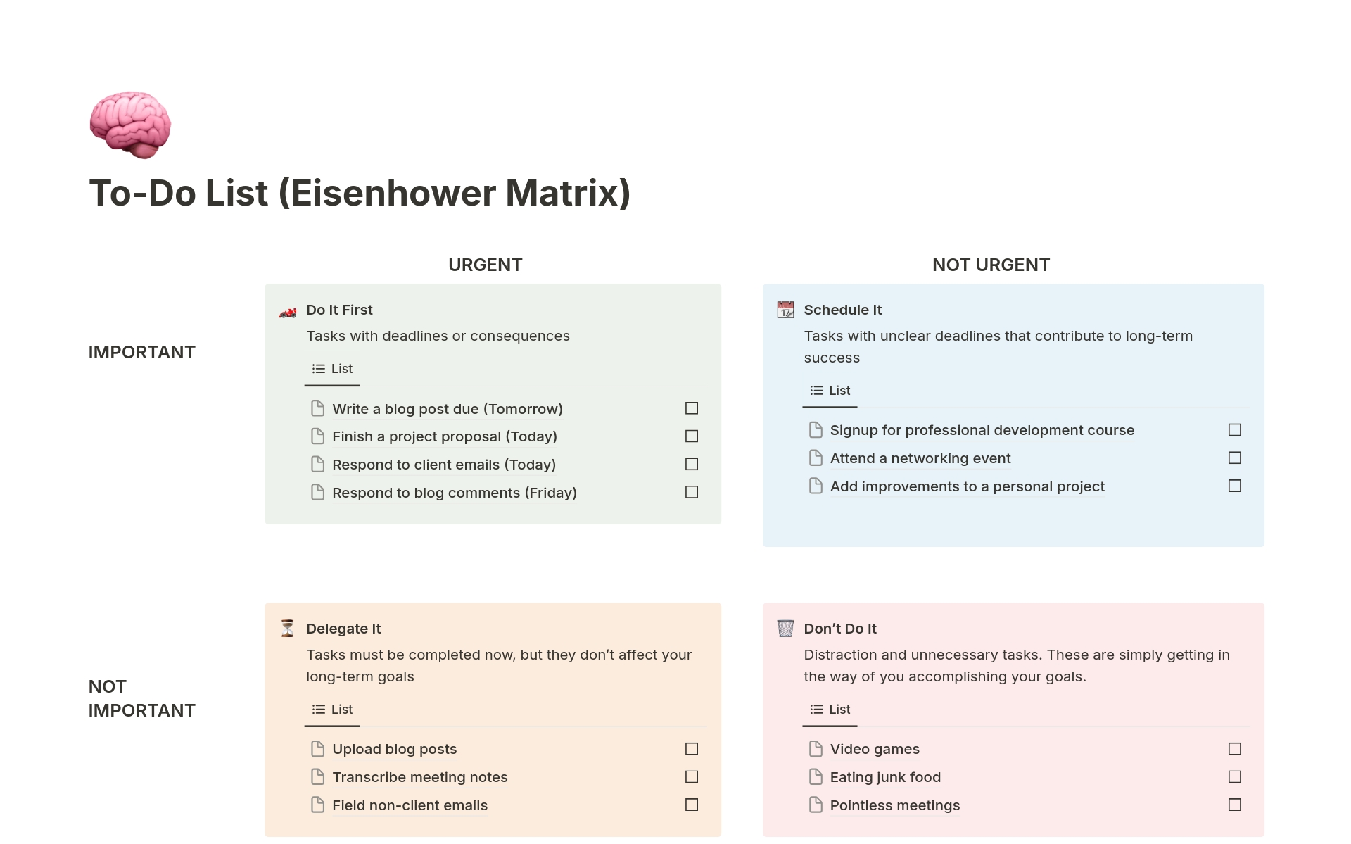 A template preview for To-Do List (Eisenhower Matrix)