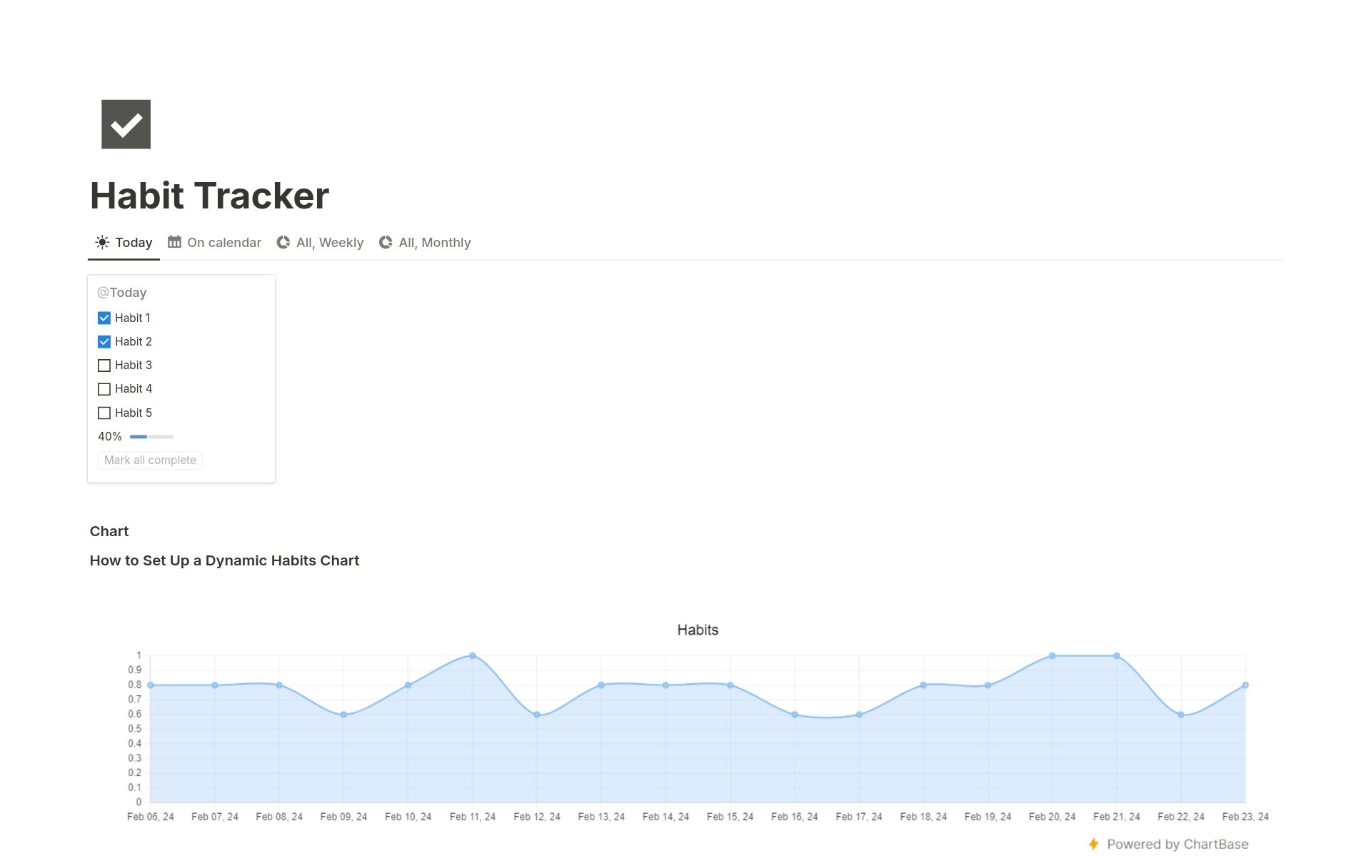 The Habit Tracker is the only Notion template you need to track your daily habits.