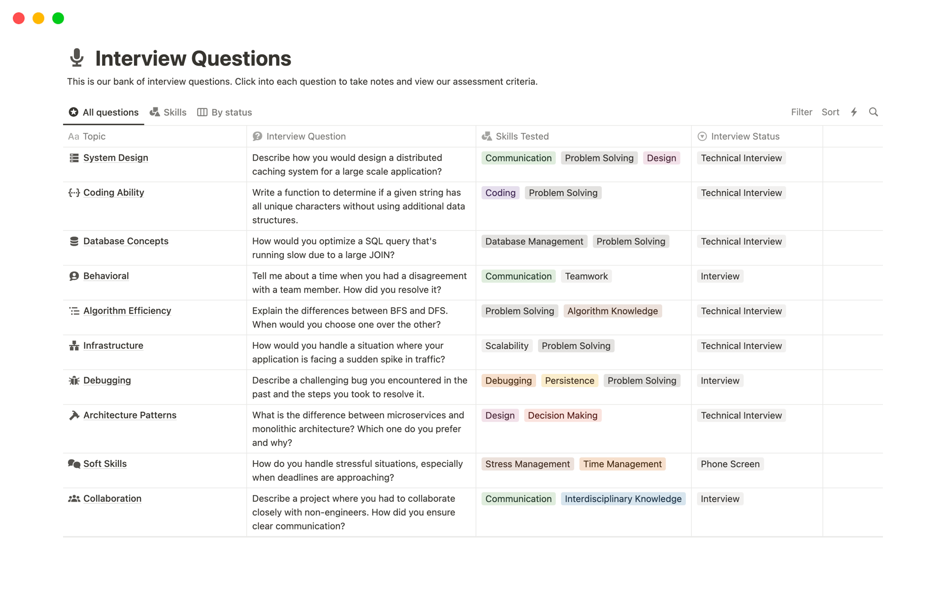 Stytch’s Recruiting Tracker on Notion offers a focused approach to hiring for engineering roles.