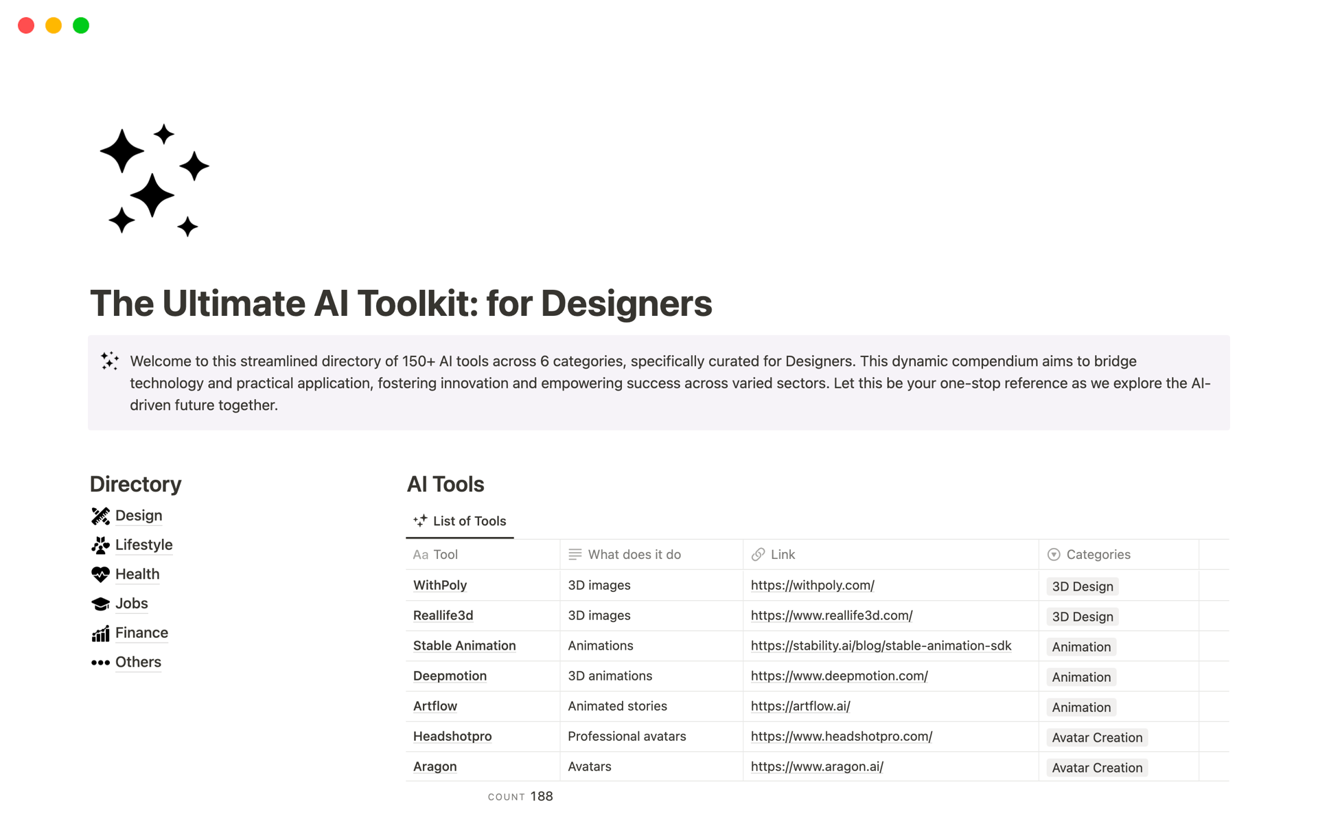 A template preview for The Ultimate AI Toolkit: for Designers