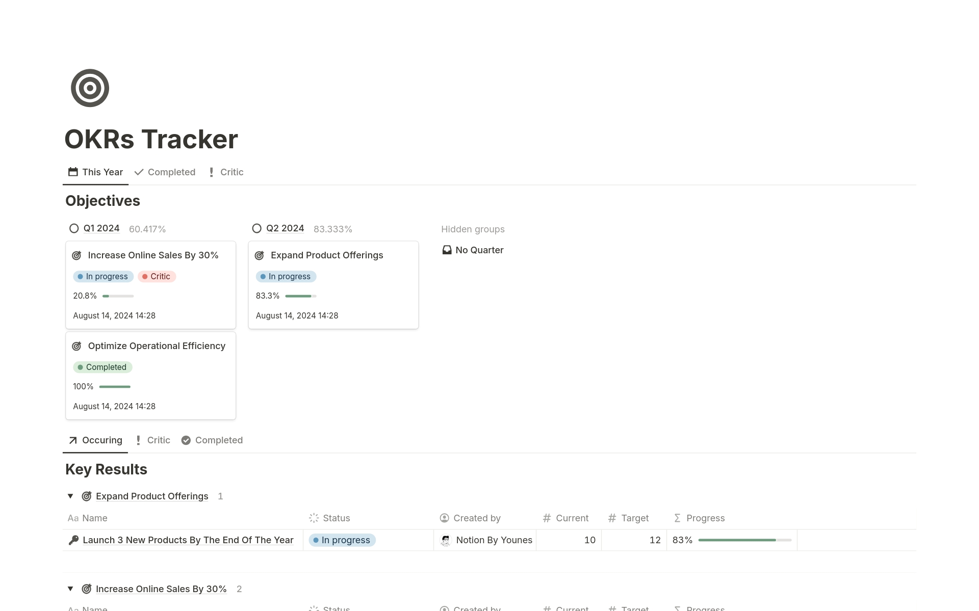 Business OKRs Template Notion Marketplace