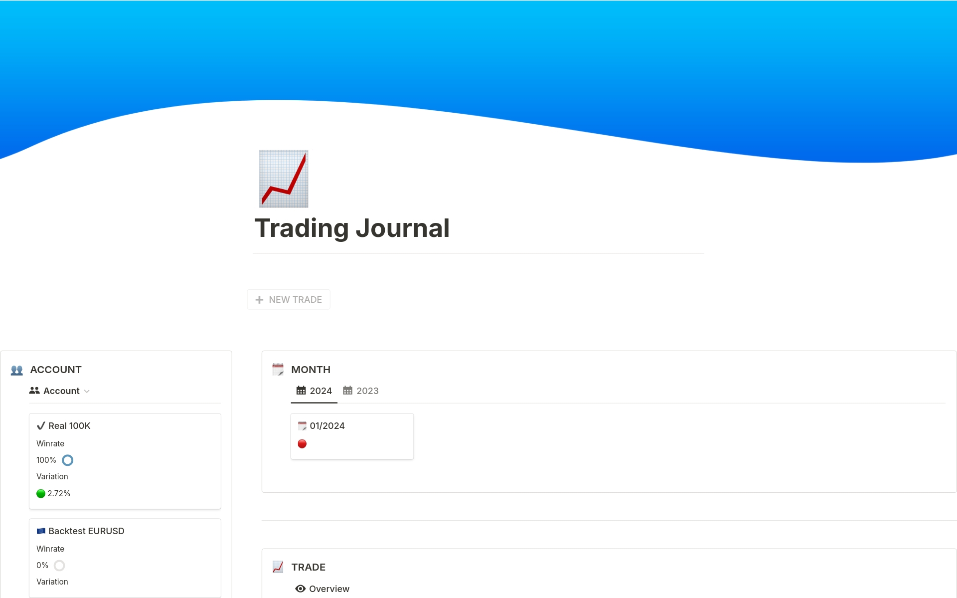 A template preview for Complete Trading Journal