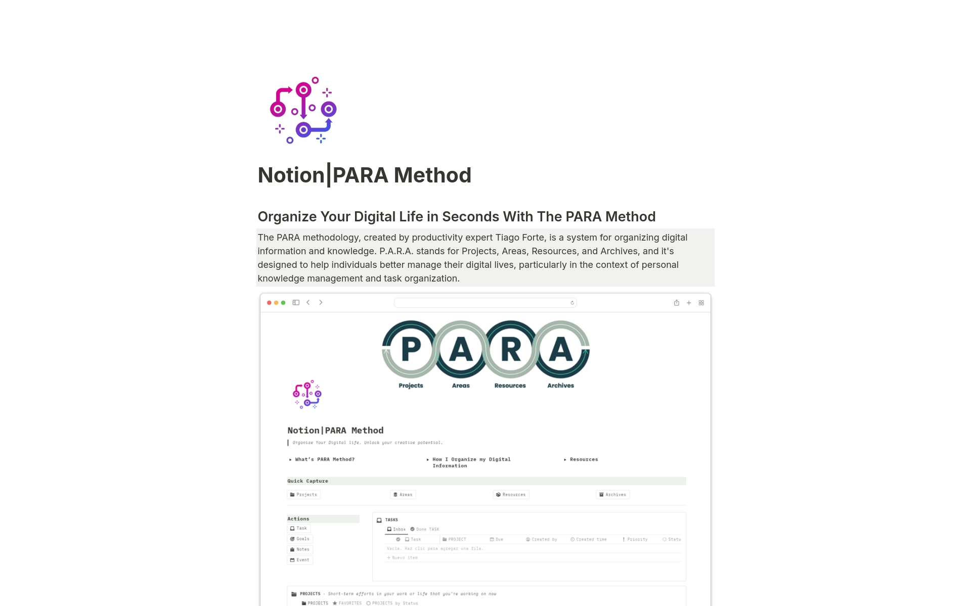 A template preview for PARA Method
