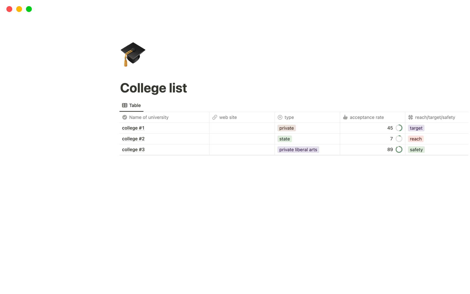 College search spreadsheet by da.kseni Notion Template