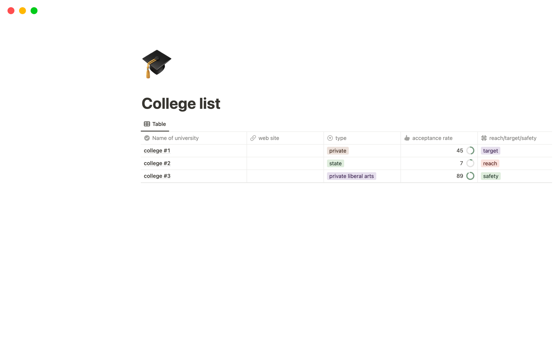 En forhåndsvisning av mal for College search spreadsheet