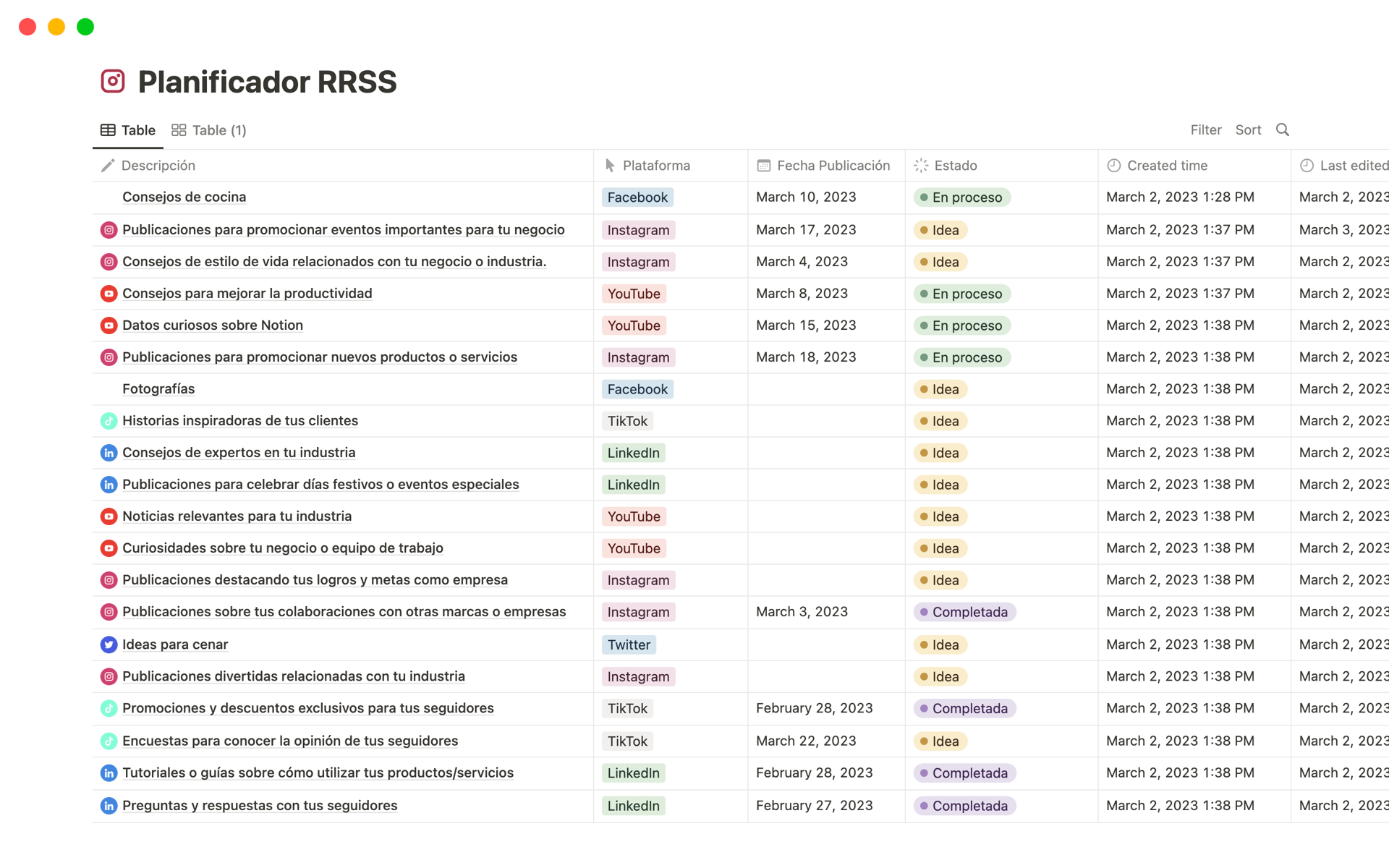 Planificador de tus publicaciones en RRSS con Notion.