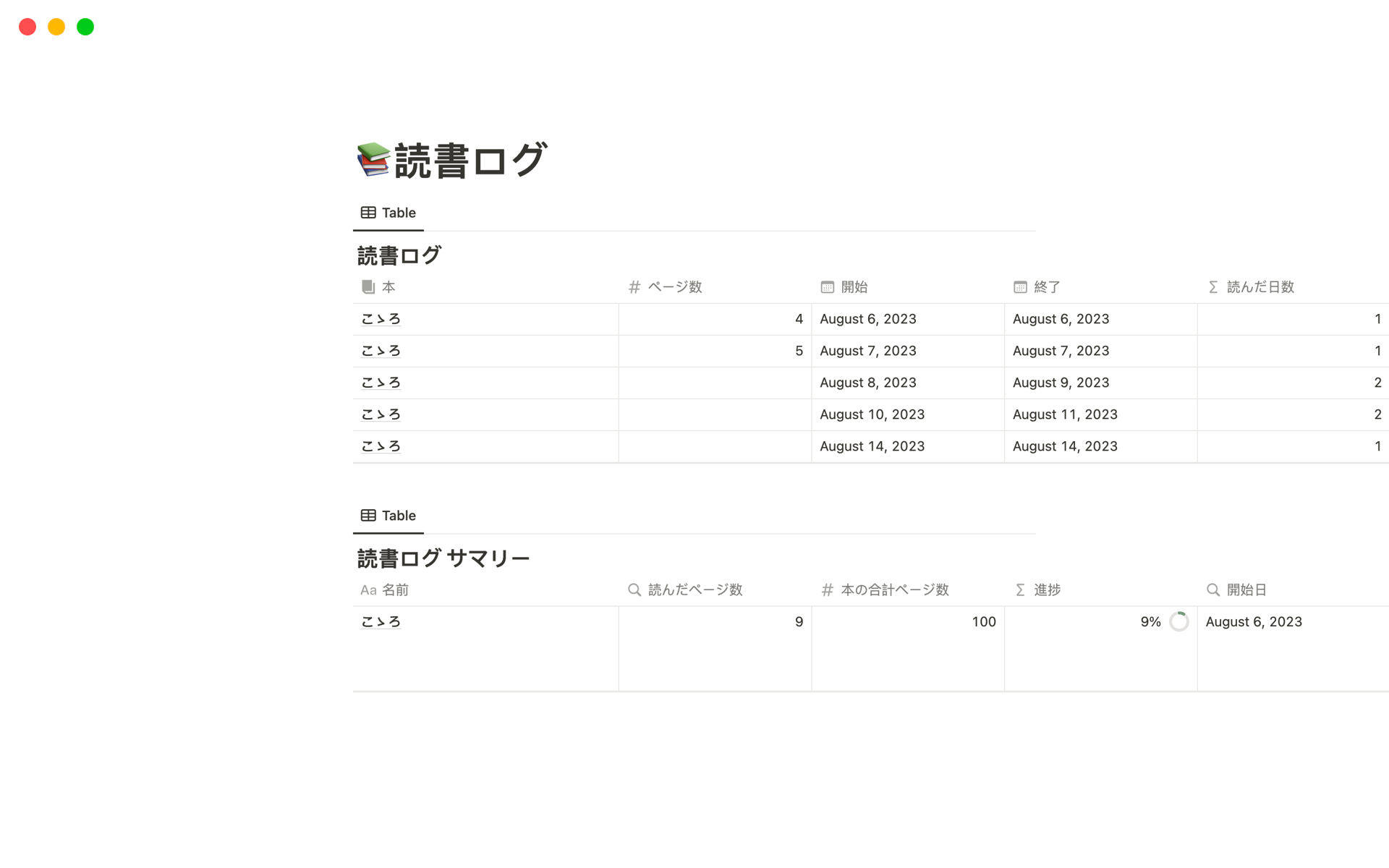 Vista previa de plantilla para 📚読書ログ