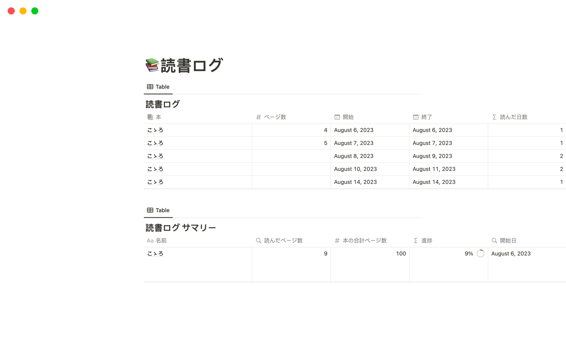 Scrum Board Notion Template scrum-board-notion-template