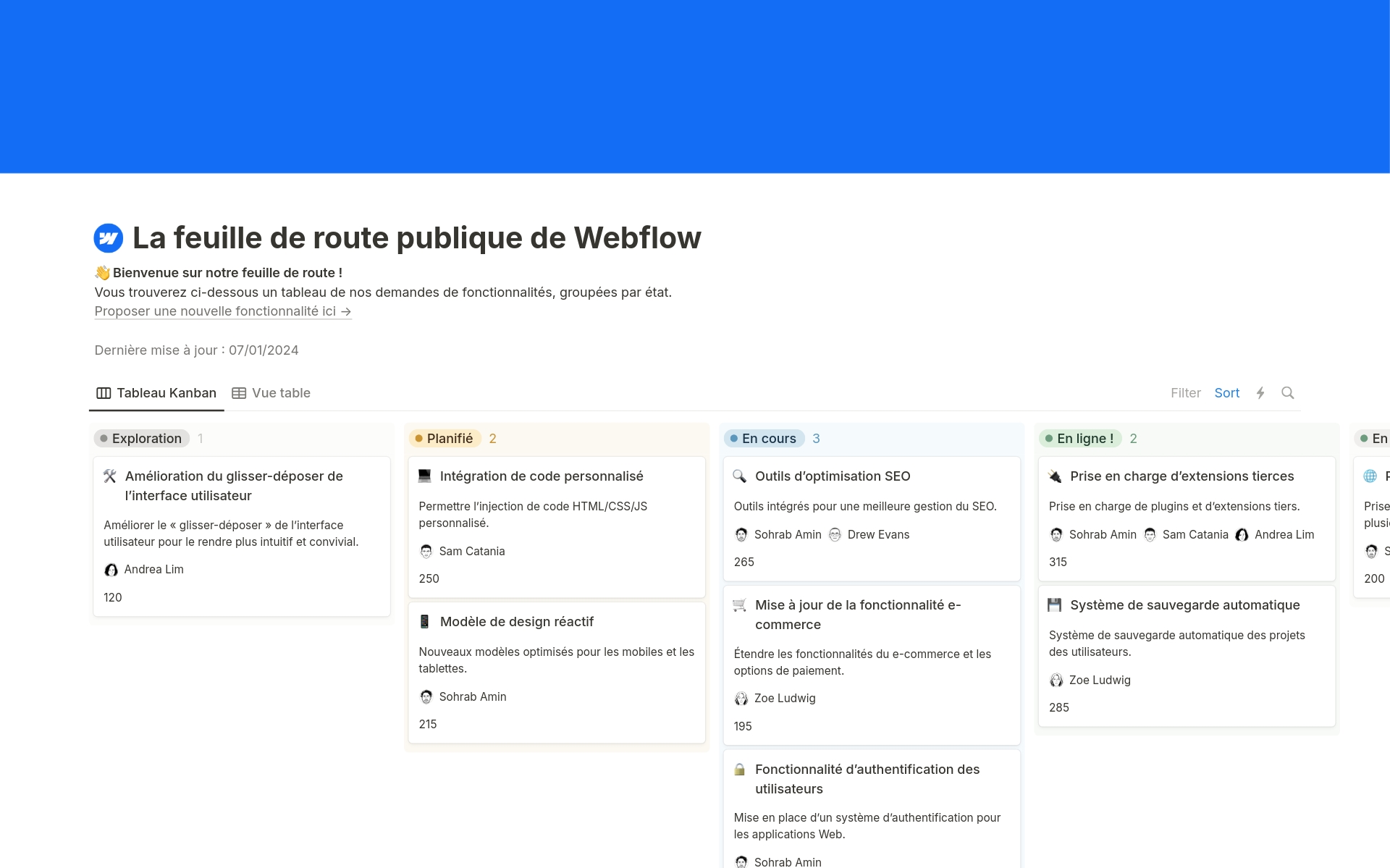 Le modèle de feuille de route publique de Webflow offre une vue interactive et transparente du parcours de développement de votre produit. Suivez et présentez l’avancement des fonctionnalités, les votes et les affectations des équipes en un format complet et public.