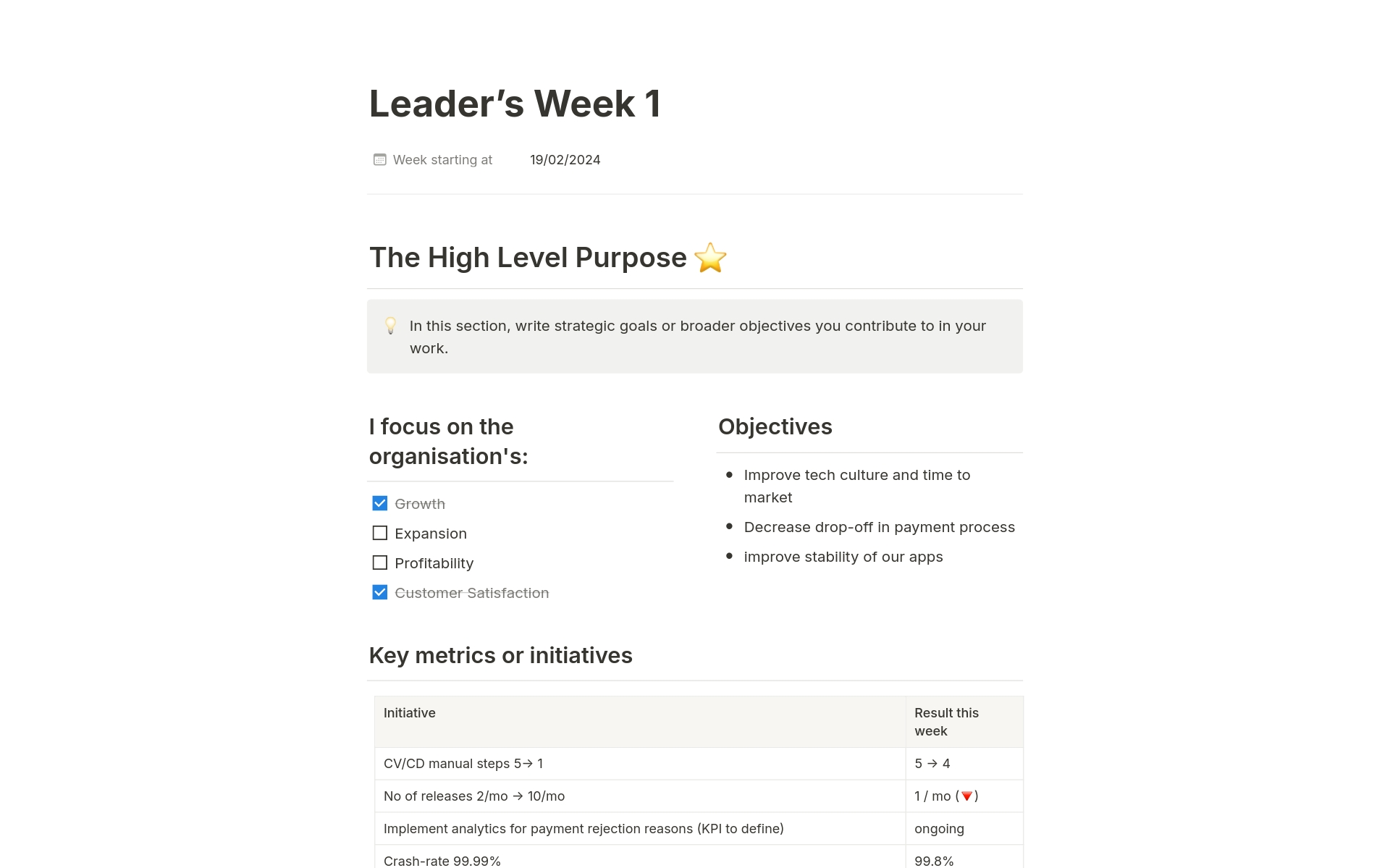 Engineering Leader’s Week - How to Maximize Your Weekly Impact