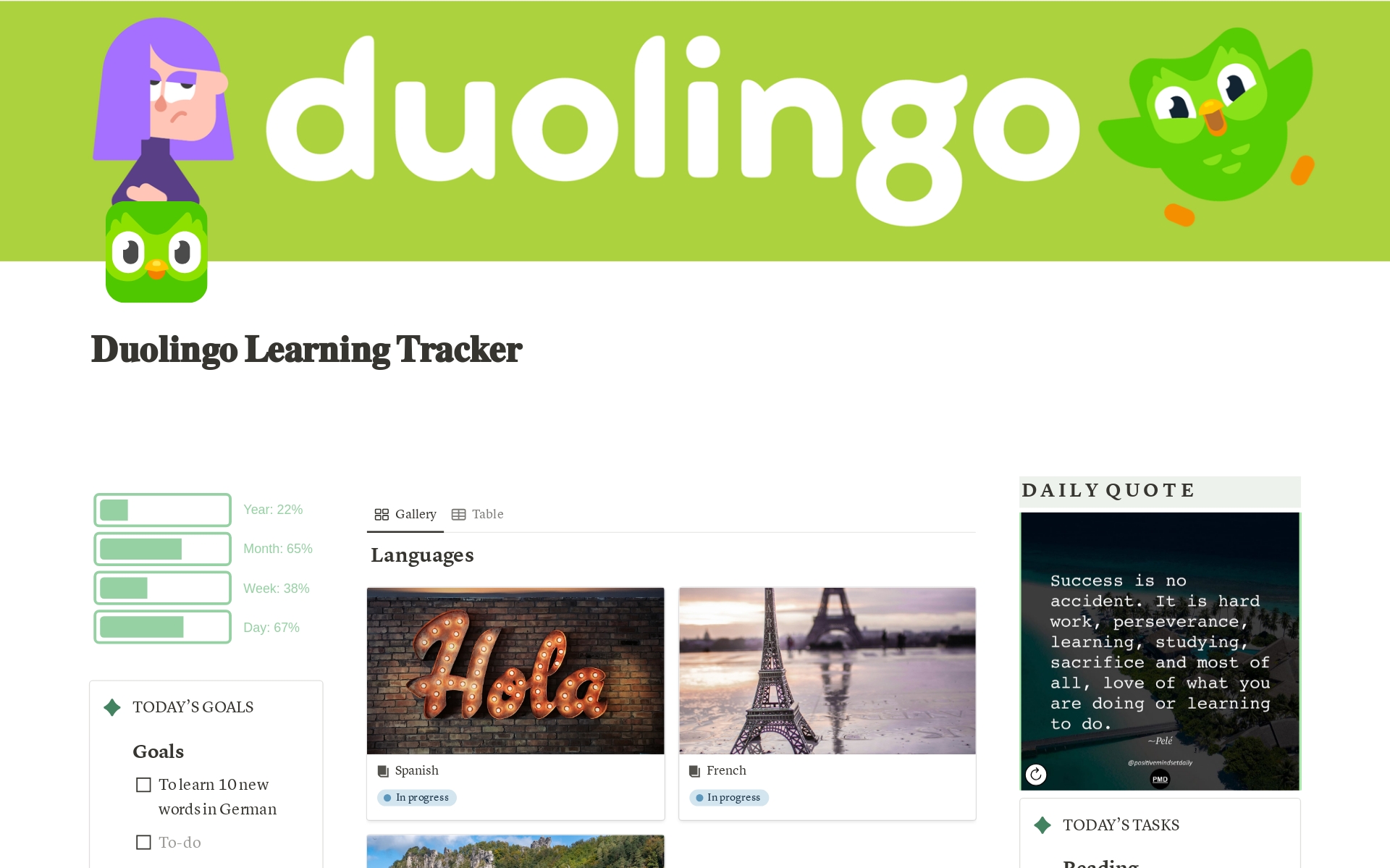 With the Duolingo Language Tracker: Reach Your Language Learning Goals Faster!
Track your progress, set custom goals, gain valuable insights into your learning habits, and stay organized.
