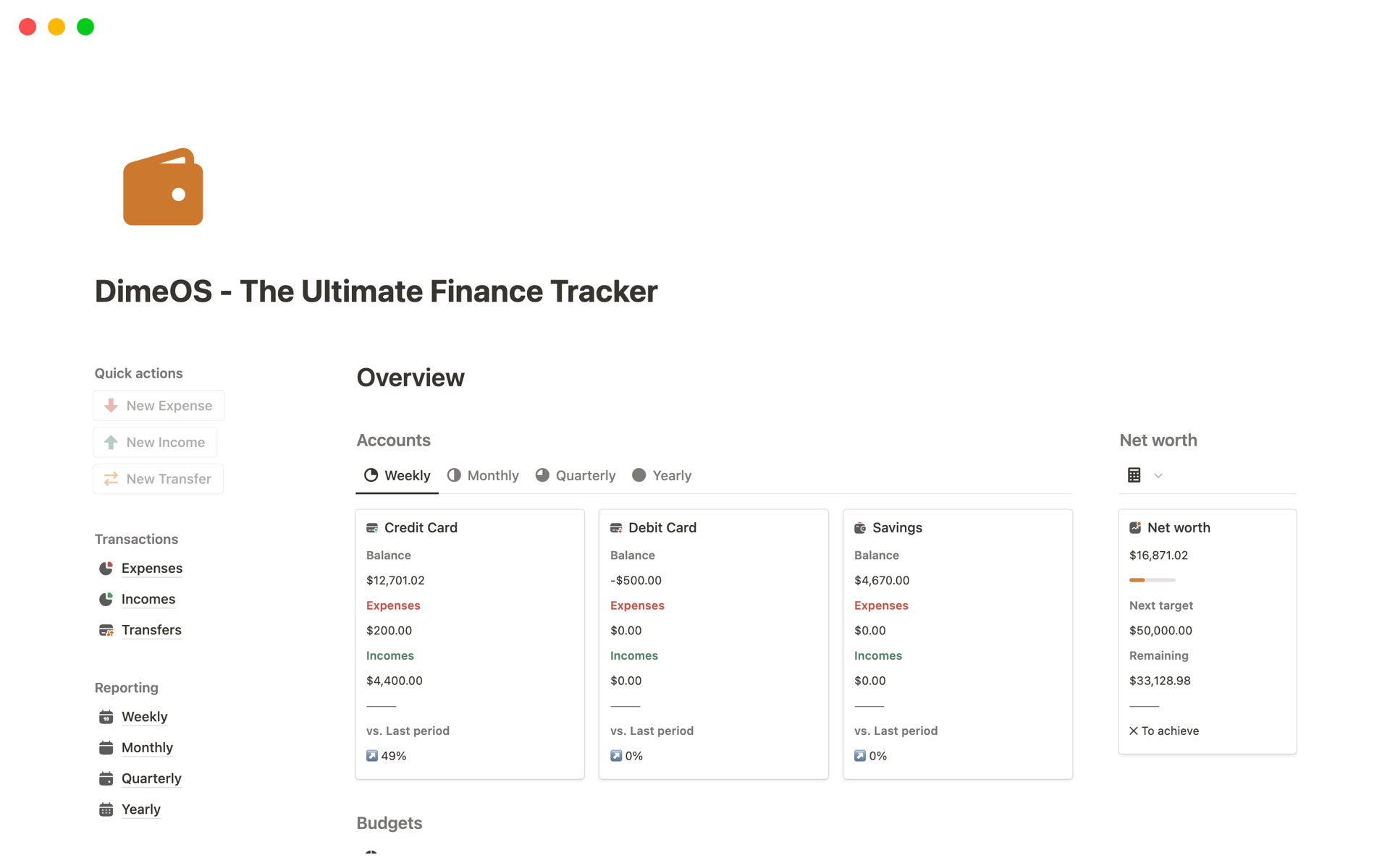 En förhandsgranskning av mallen för DimeOS - The Ultimate Finance Tracker