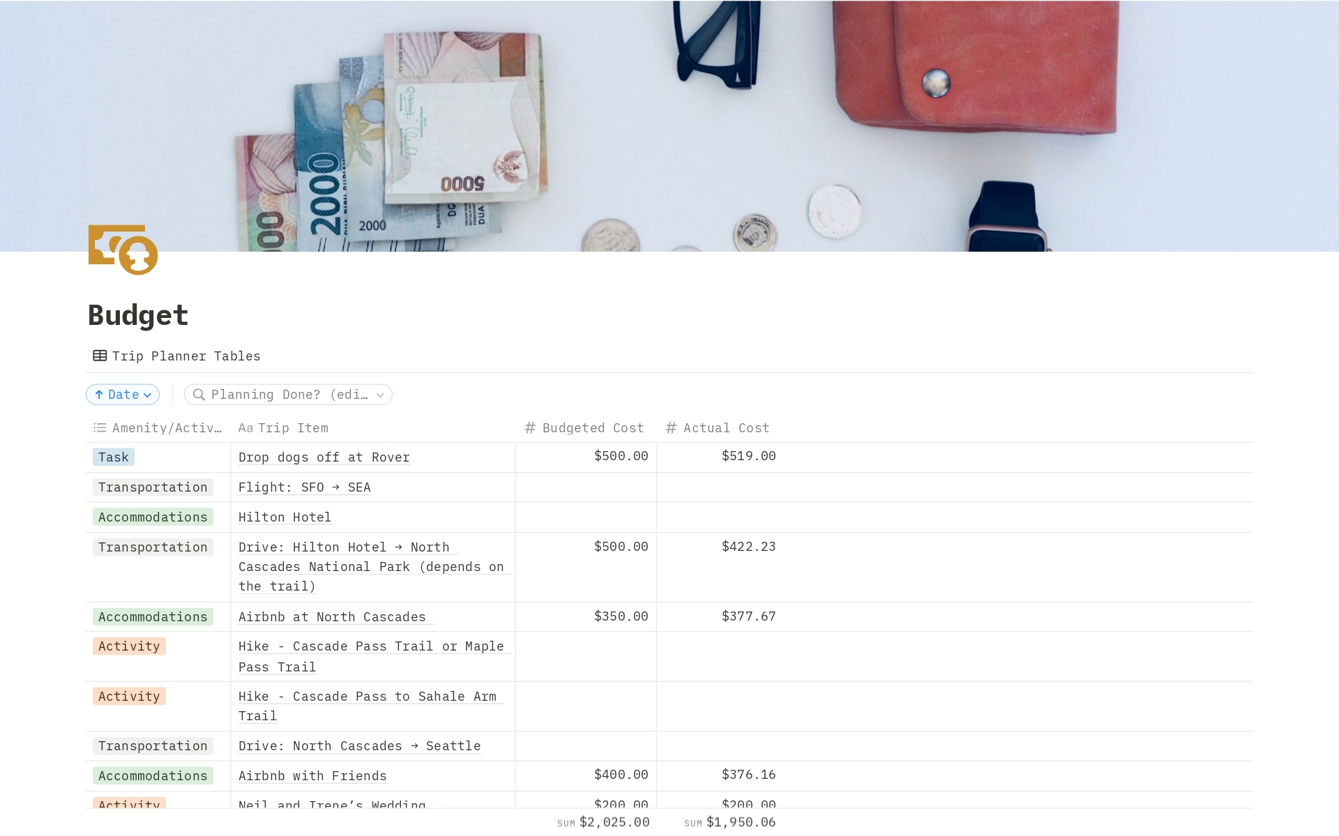 Create an elegant and streamlined trip-planning workspace with this Notion template, designed with an integrated budget tracker, packing and outfit planner, and task manager.