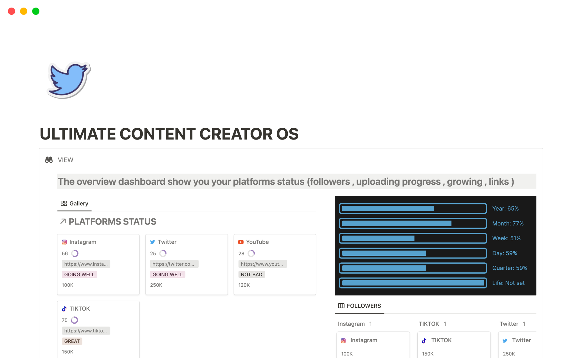 A template preview for ULTIMATE CONTENT CREATOR OS