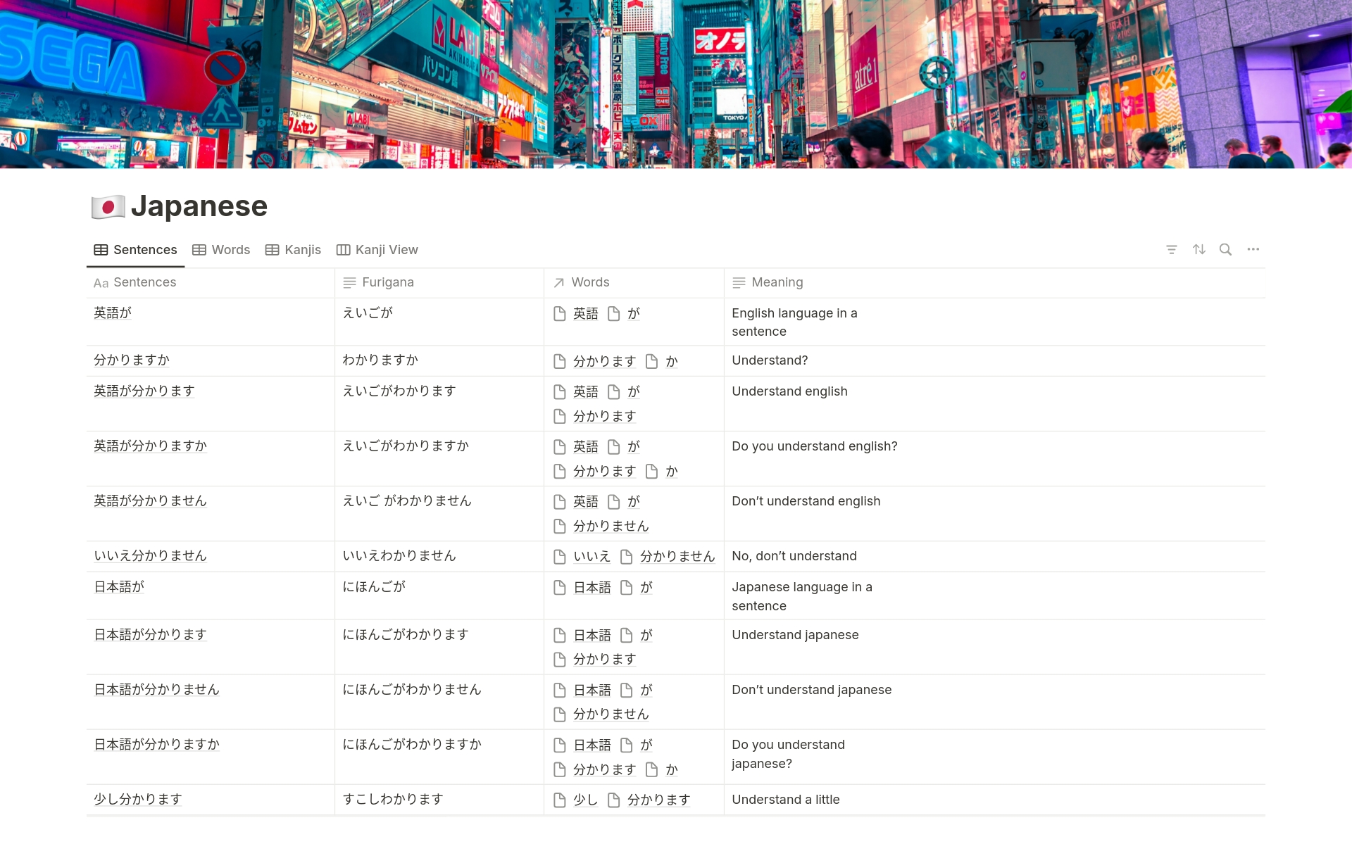 En förhandsgranskning av mallen för Japanese Vocabulary Tracker System