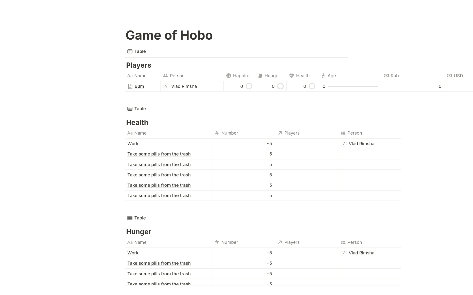 A template preview for Game Of Hobo