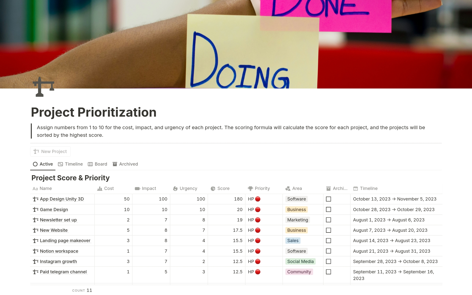 A template preview for Project Prioritization