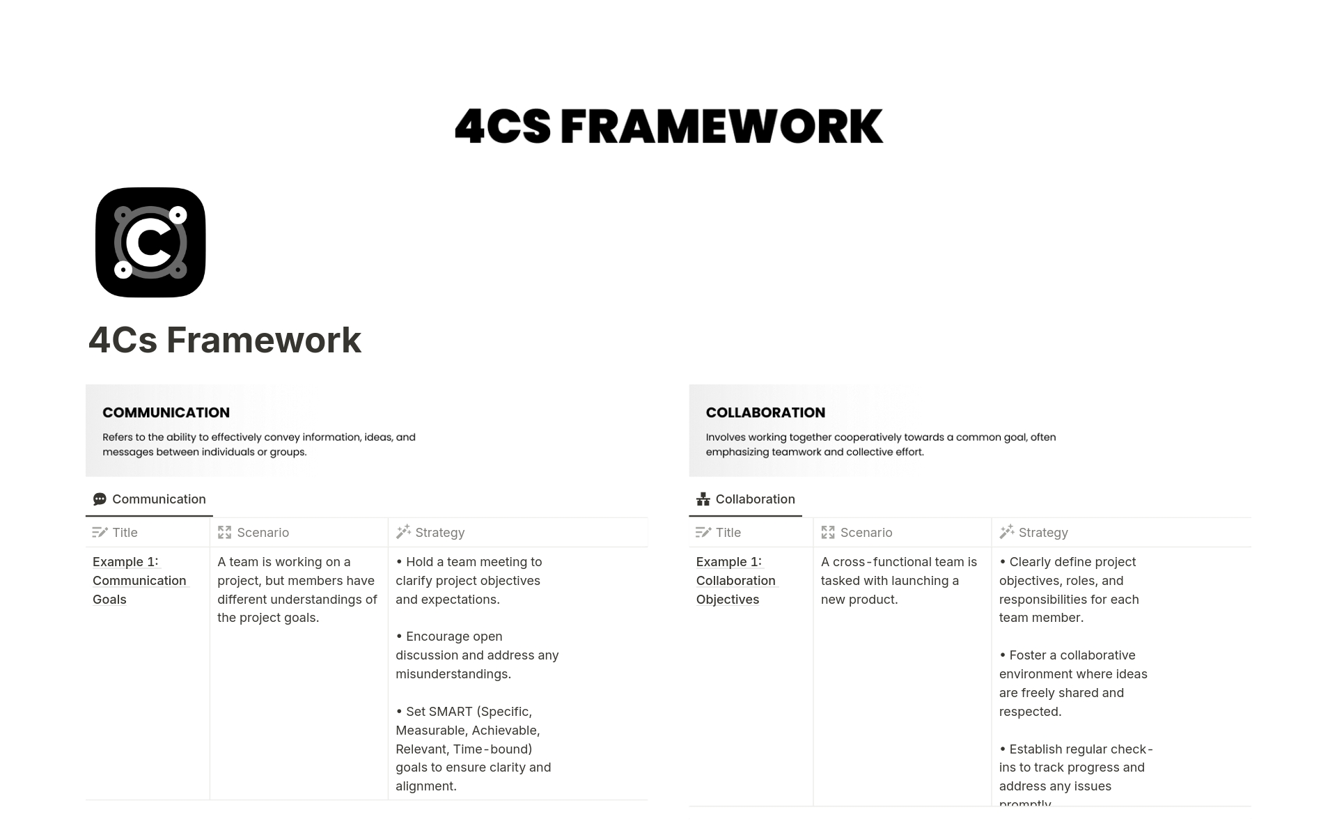 A template preview for 4Cs Framework (Teams 4Cs)