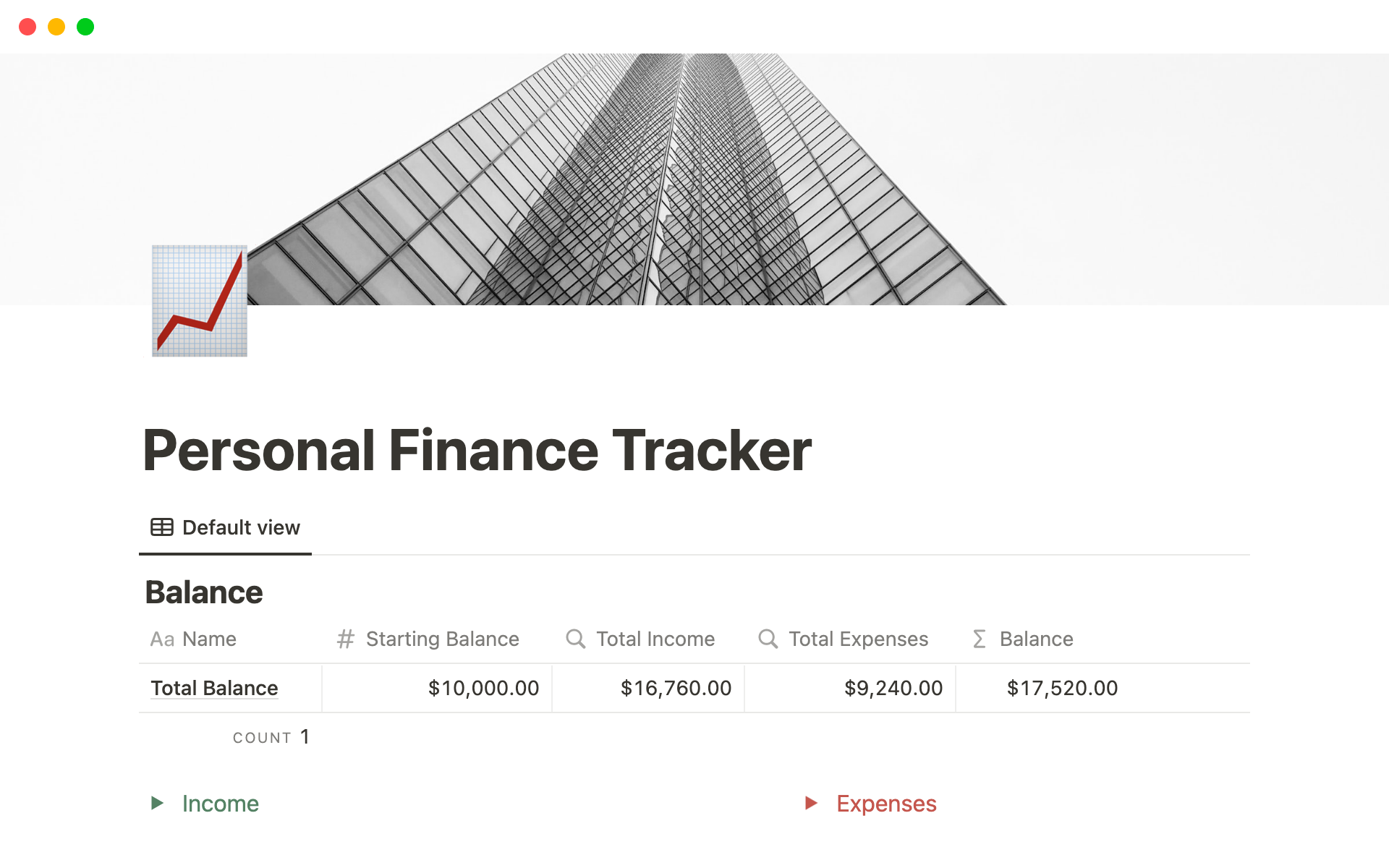 Mallin esikatselu nimelle Financial Tracker & Personal Budget