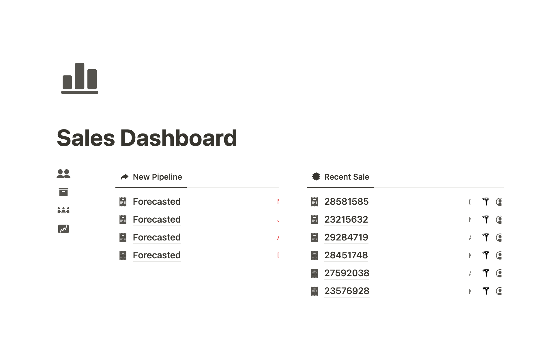 Vista previa de una plantilla para Sales Dashboard