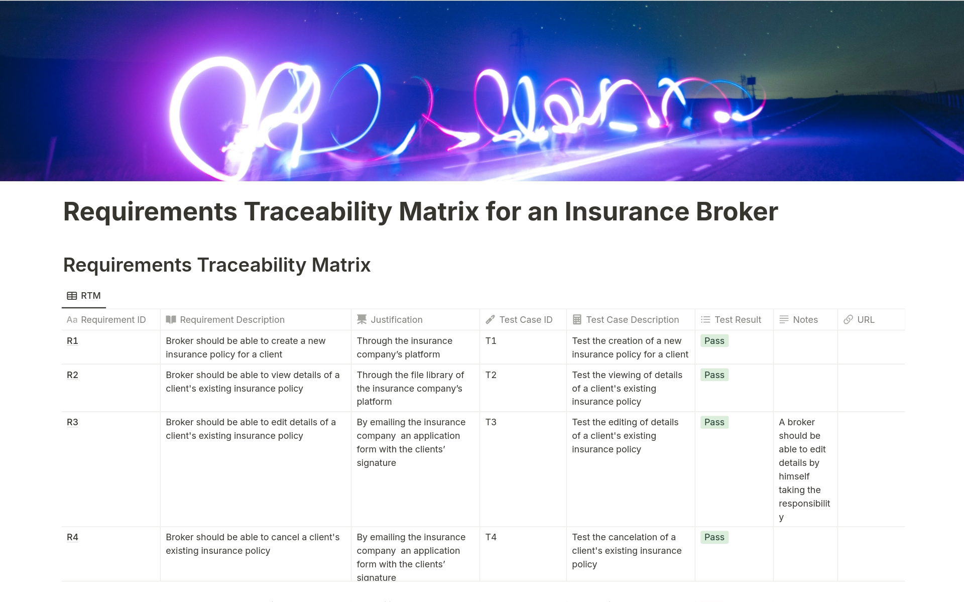Requirements Traceability Matrix for an Insurance Broker
