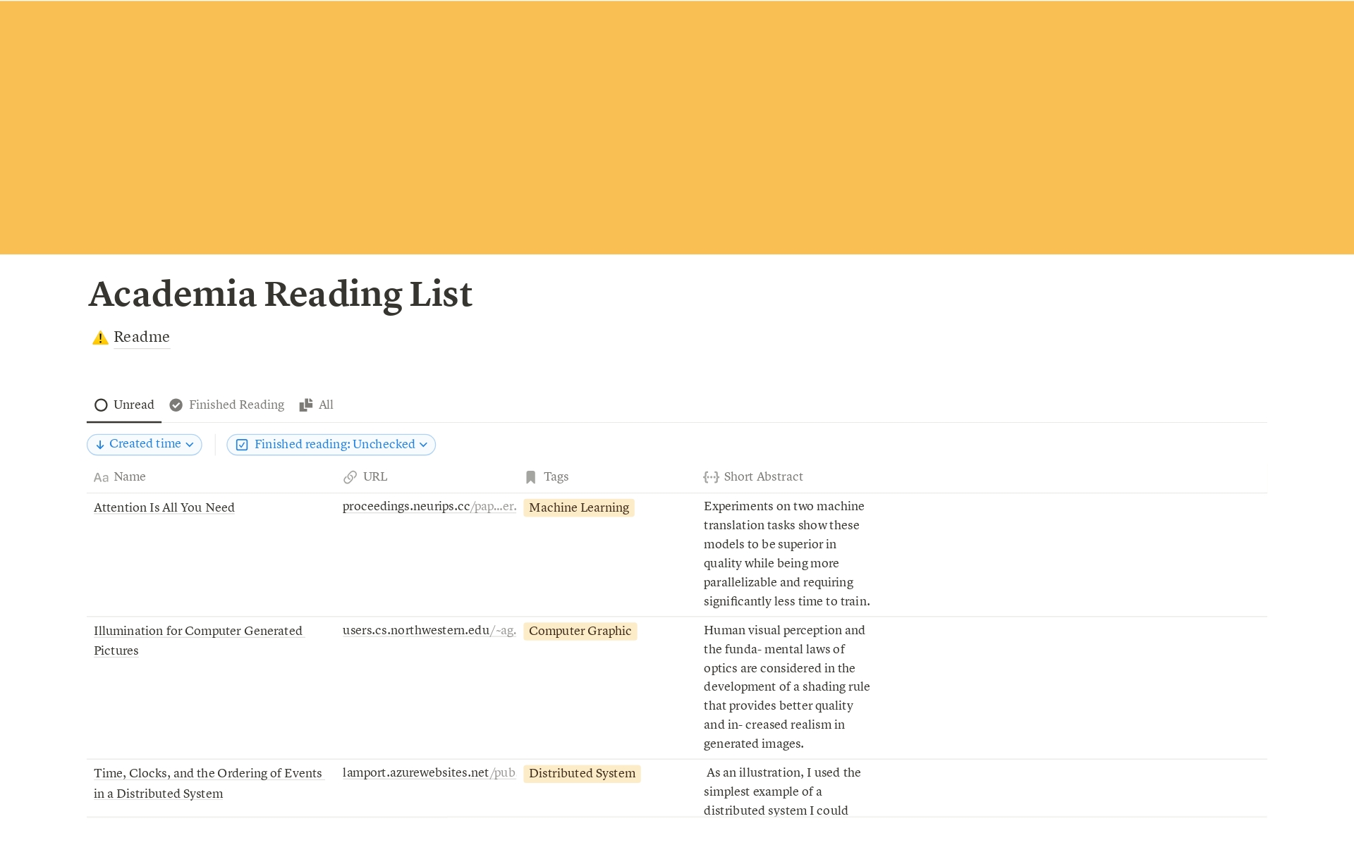 Acaly is a new Notion template to efficiently manage your academic papers. Automatically shorten abstracts for a balanced interface, mark papers as "Finished Reading" to organize your list, and easily toggle between "All" and "Read/Unread" views.