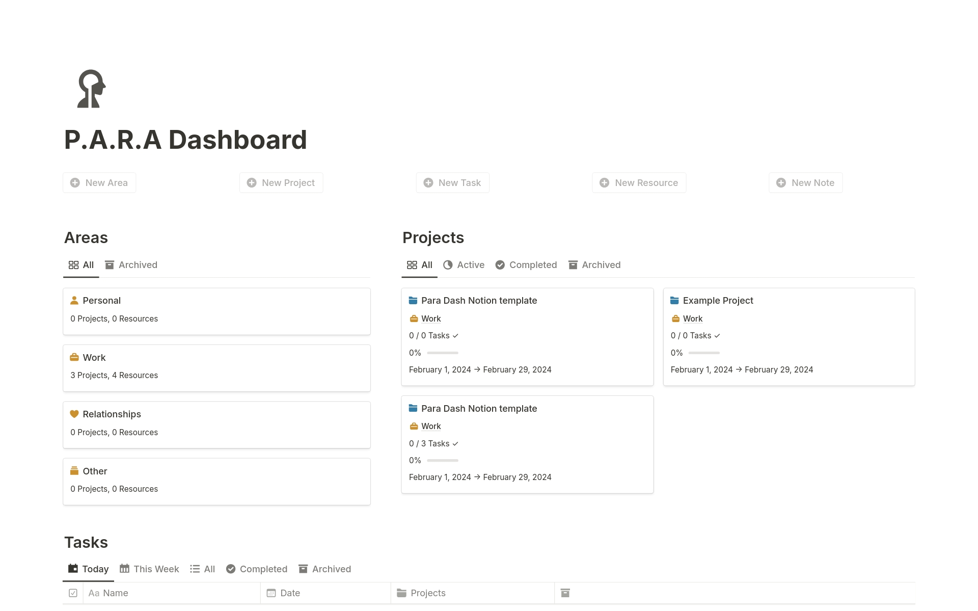 Effortlessly manage your Tasks, Projects, Resources and notes in one place